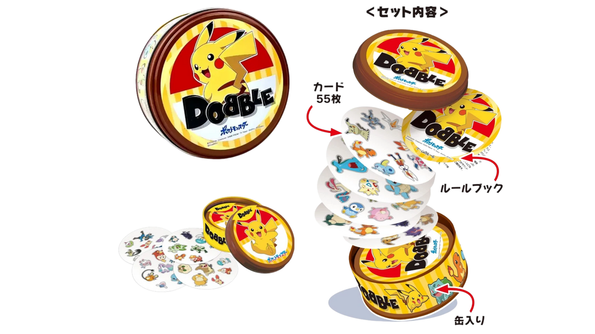 Dobble / Spot It!